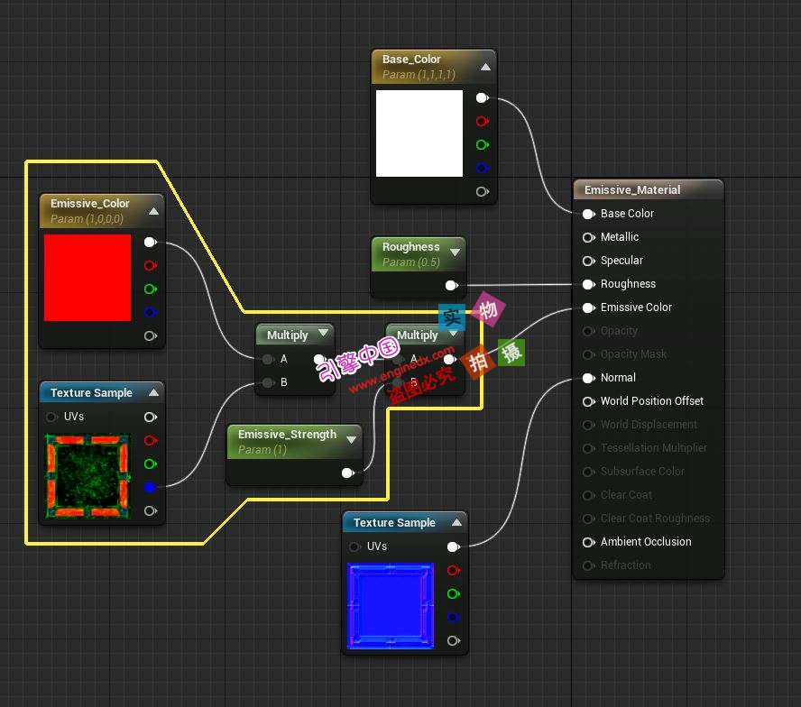 4ĵ-ʹáԷ⡱Emissive | Unreal Engine[4ĵ]