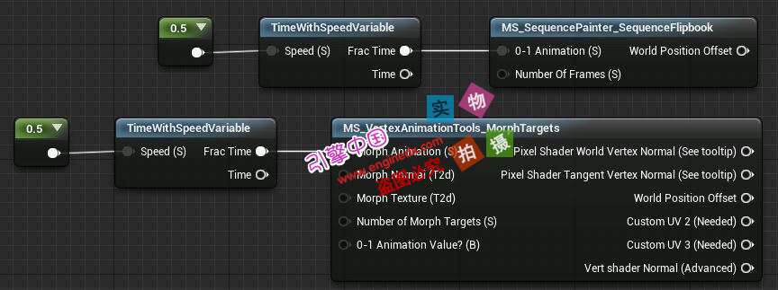 4ĵ-Vertex Animation Tool | Unreal Engine[4ĵ]