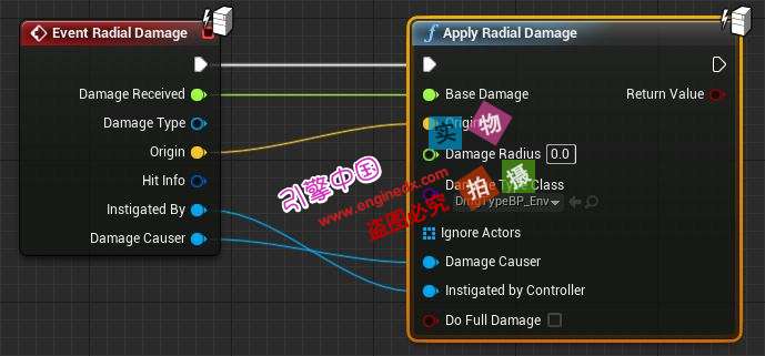 4ĵ-¼ | Unreal Engine[4ĵ]