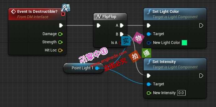 4ĵ-Using Interfaces | Unreal Engine[4ĵ]