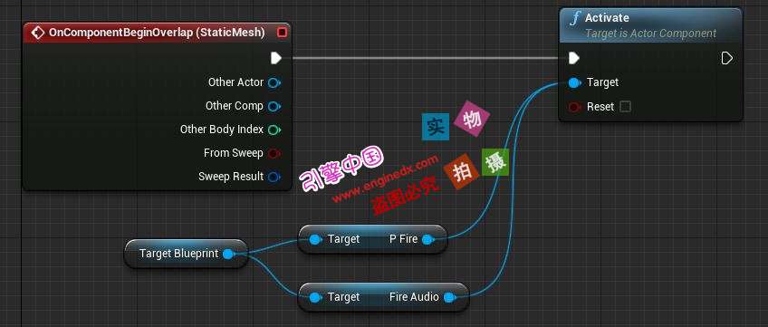 4ĵ-Direct Blueprint Communication | Unreal Engine[4ĵ]
