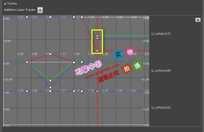 4ĵ-Editing Animation Layers | Unreal Engine[4ĵ]