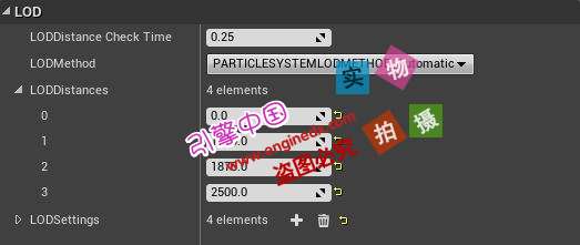 4ĵ-ϵͳϸڼLOD | Unreal Engine[4ĵ]